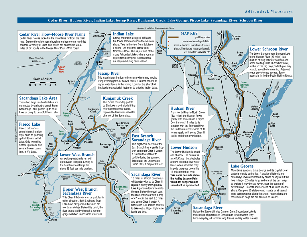 Adirondack Waterways